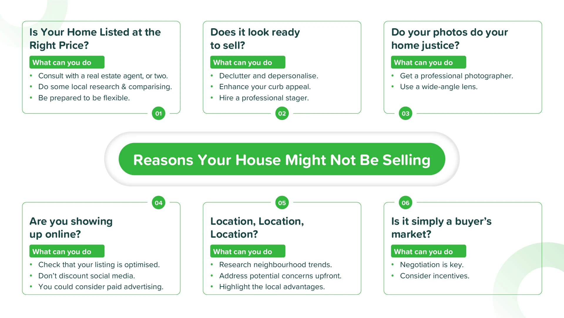 Reasons your home might not be selling.